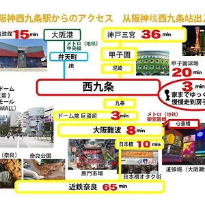 良家西九条　yoshiya Nishikujyo 大阪市